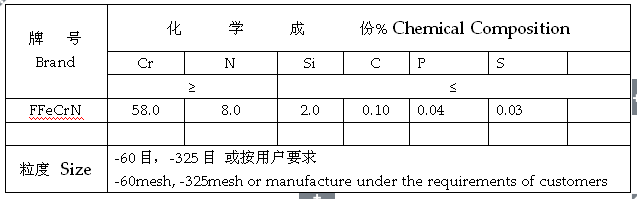 氮化鉻鐵粉.png